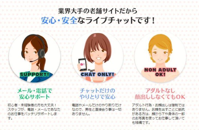 ガールズチャットは使っても大丈夫なの 稼ぐ方法や危険性をまとめてみた 副業クエスト100