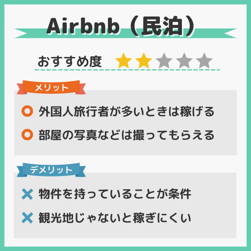 Airbnb（民泊）